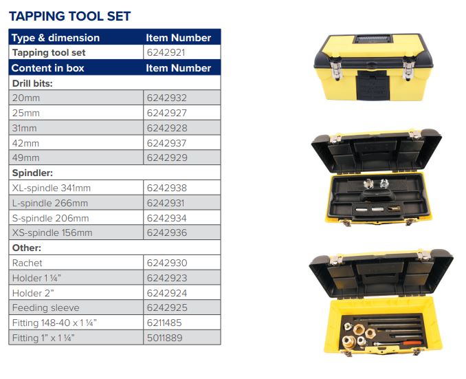 Type 192 Tapping tool set